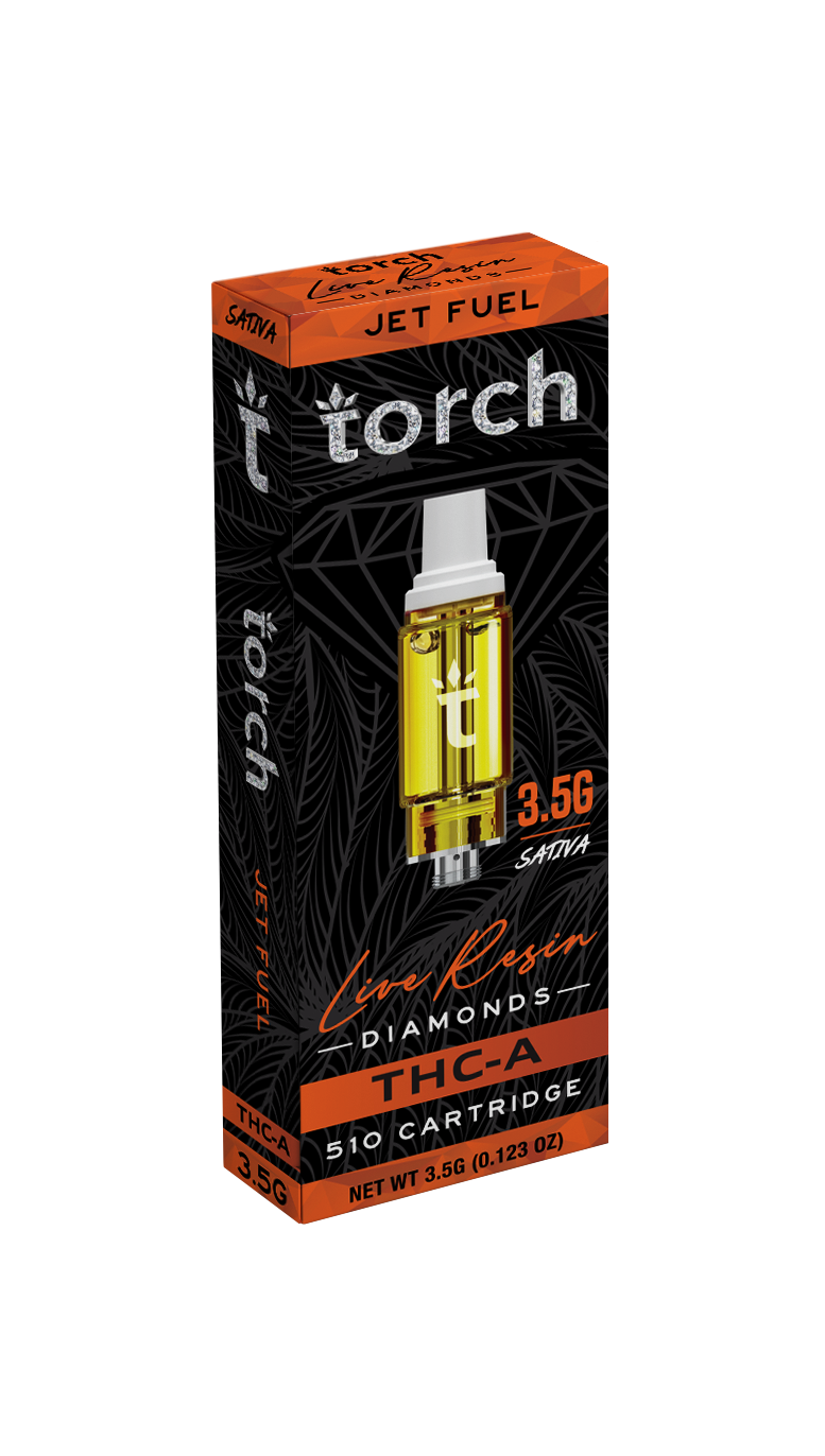 Full spectrum THC vape: Best 2025 Guide Full spectrum THC vape: Best 2025 Guide
