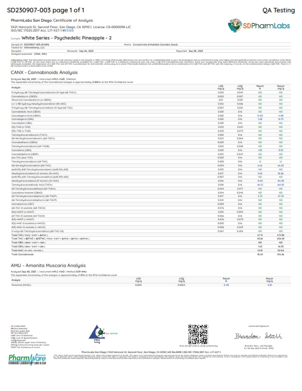 Various delta 8 gummies products with lab testing certificates - does delta 8 gummies have thc