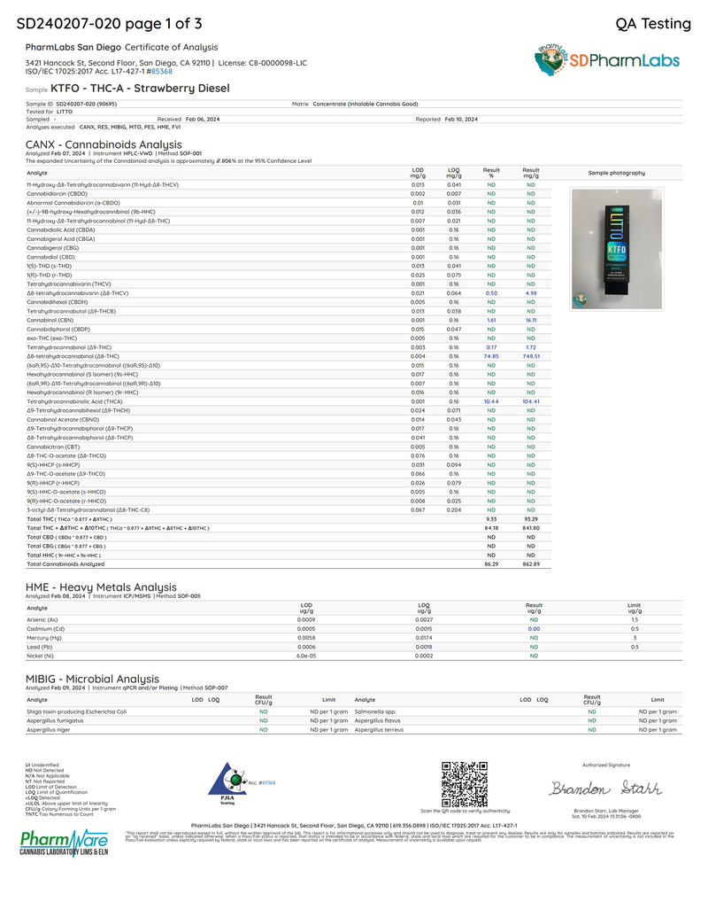 LITTO All in One Device KTFO Indica THCA Strawberry Diesel  2G
