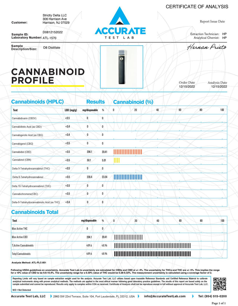 VAPES Delta 8 Disposable Super Sour Diesel