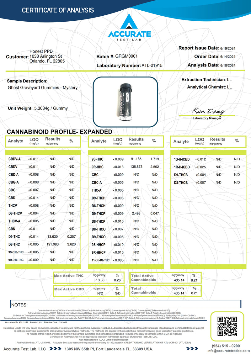 Mystery Graveyard Blend Gummies 15,000mg