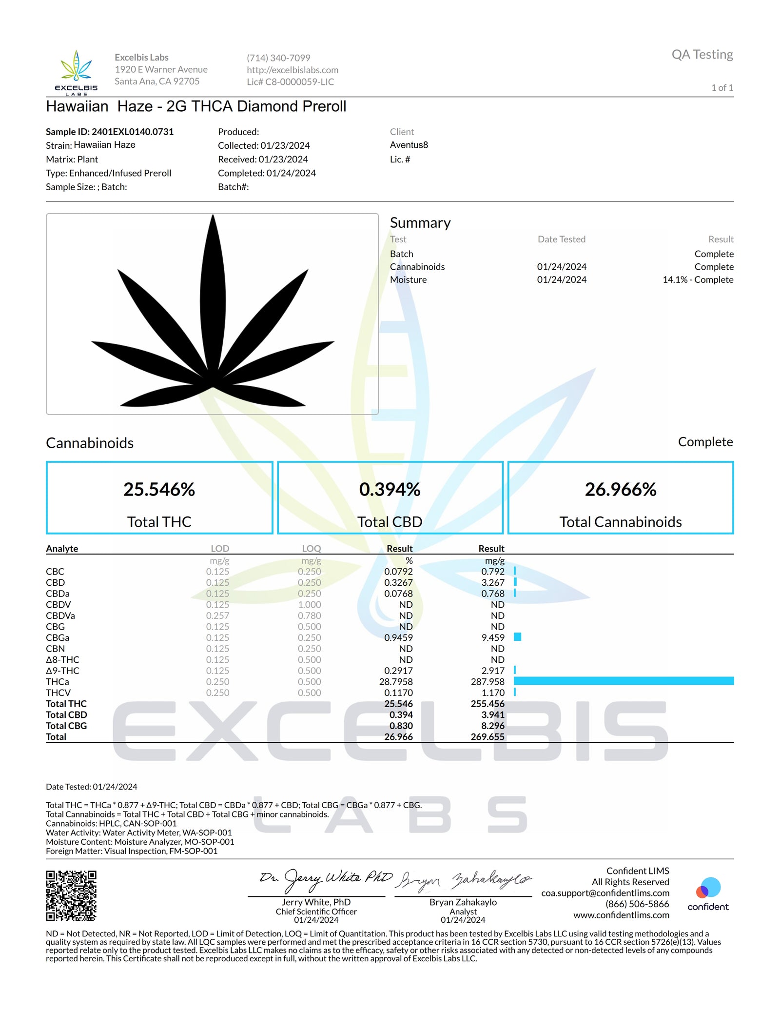 THCA ダイヤモンド2G Imperial 2g THCA Diamond Pre-Roll – Exotic & Flavorful — puff21